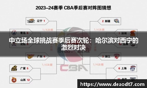 中立场全球挑战赛季后赛次轮：哈尔滨对西宁的激烈对决