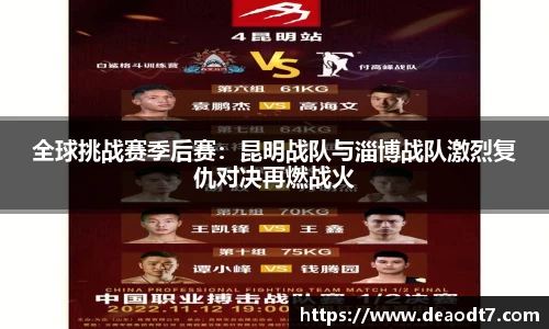 全球挑战赛季后赛：昆明战队与淄博战队激烈复仇对决再燃战火