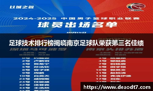 足球技术排行榜揭晓南京足球队荣获第三名佳绩