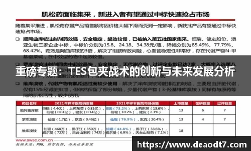 重磅专题：TES包夹战术的创新与未来发展分析