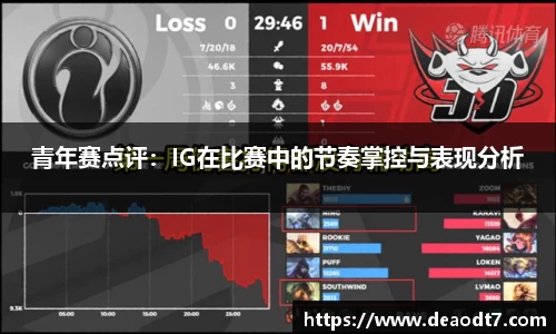 青年赛点评：IG在比赛中的节奏掌控与表现分析